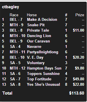 DerbyWars $10,000 May 10th